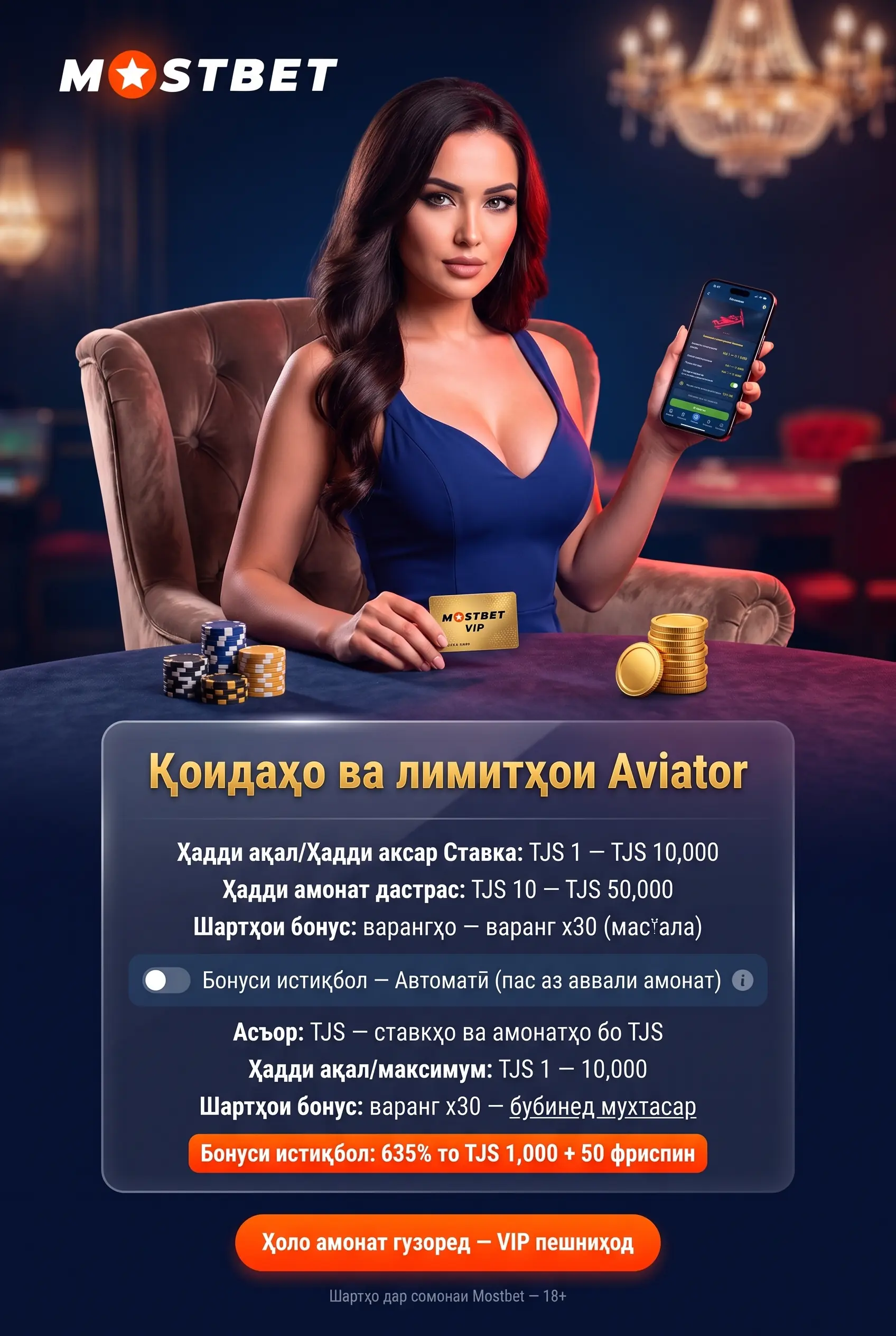 Қоидаҳо ва лимитҳои шарт TJS