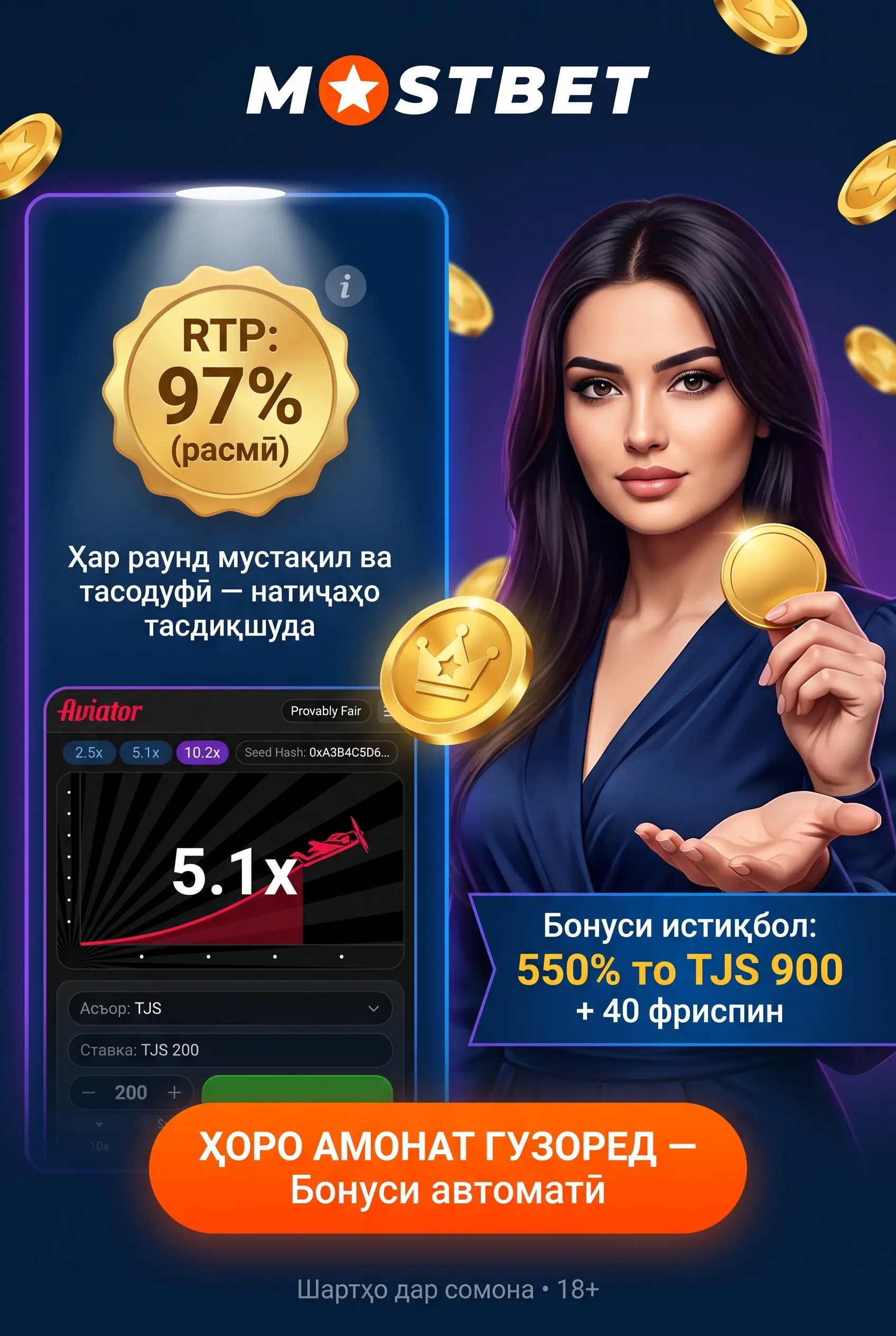 RTP ва ноустувории Aviator