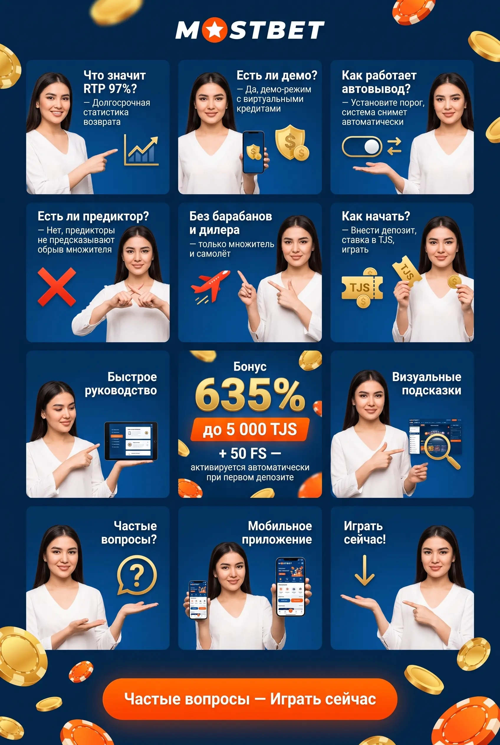 Частые вопросы об Aviator в Mostbet